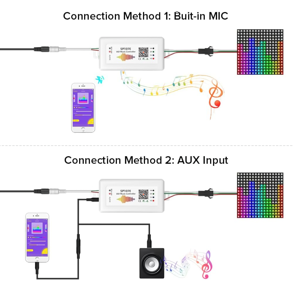 شريط إضاءة LED ذكي Ws2812 2811 - مراجعة Zigbee Coordinator Stick وسعره